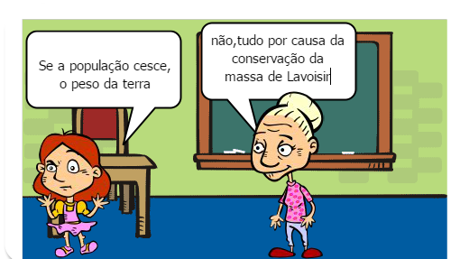 se diariamente nascem pessoas o peso ta terra esta aumentando