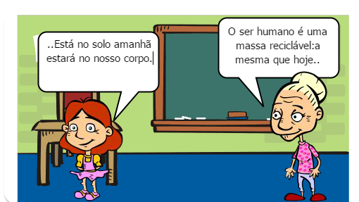 se diariamente nascem pessoas o peso ta terra esta aumentando