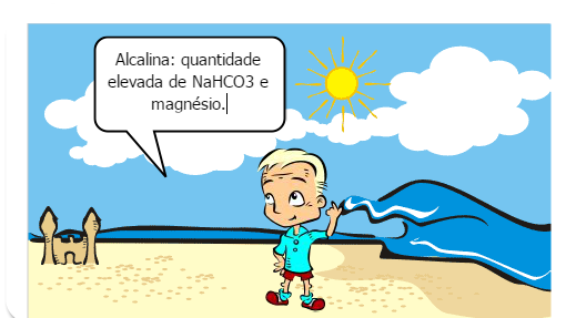 Tipos de água e suas caracteris ticas