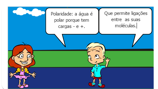 Tipos de água e suas caracteris ticas