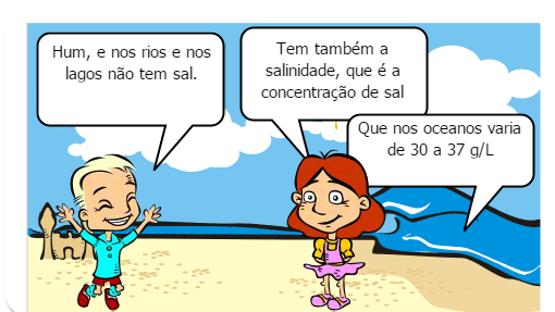 Tipos de água e suas caracteris ticas