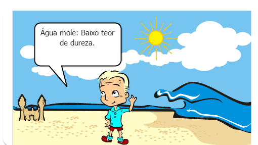 Tipos de água e suas caracteristicas