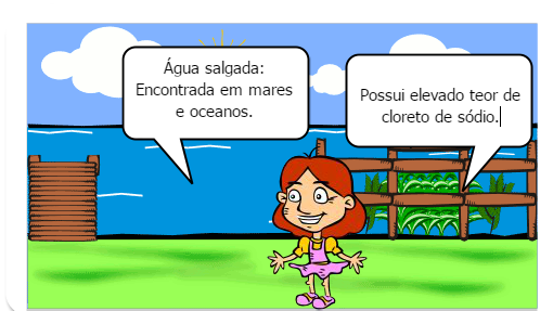 Tipos de água e suas caracteristicas