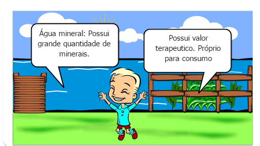 Tipos de água e suas caracteris ticas