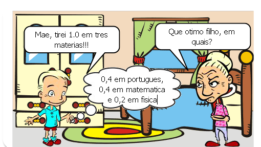 As Notas