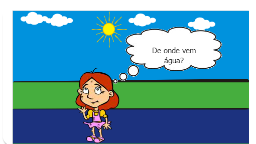 A história da água