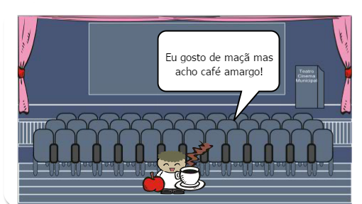 Observando os Alimentos