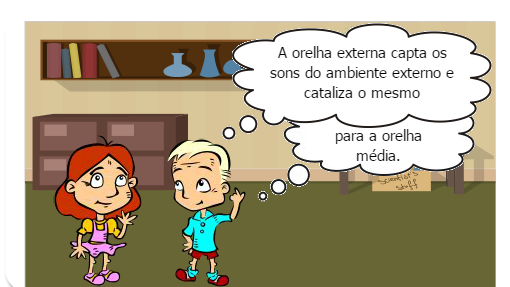 Descrever a função e importância da audição em análises sensorial de alimentos.