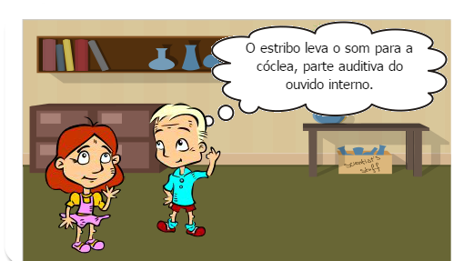 Descrever a função e importância da audição em análises sensorial de alimentos.