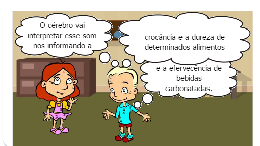 Descrever a função e importância da audição em análises sensorial de alimentos.