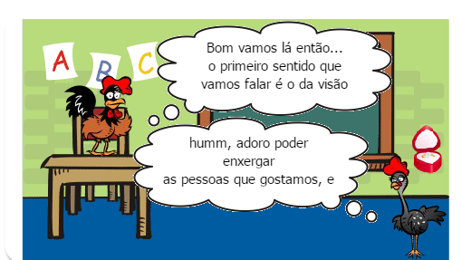 Os Cinco Sentidos do Ser Humano