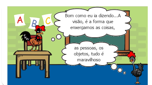 Os Cinco Sentidos do Ser Humano