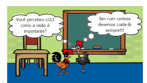 Os Cinco Sentidos do Ser Humano