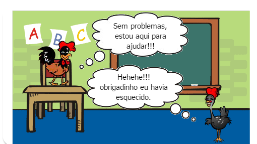 Os Cinco Sentidos do Ser Humano