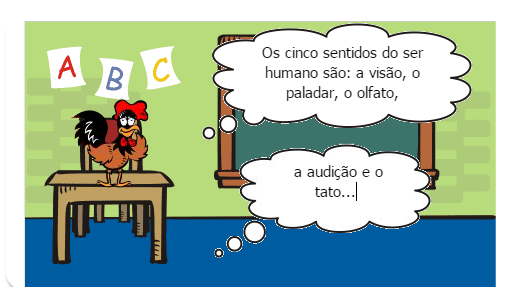 Os Cinco Sentidos do Ser Humano