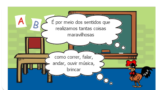 Os Cinco Sentidos do Ser Humano