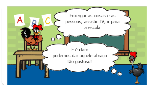 Os Cinco Sentidos do Ser Humano