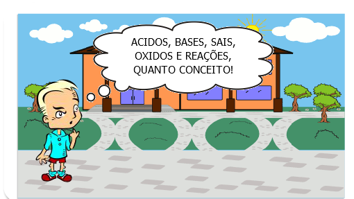 ESTUDOS DOS SAIS, ÁCIDOS, BASES, OXIDOS E REAÇÕES DE SINTESE, DE ANALISE, DE SIMPLES TROCA E DE DUPLA TROCA.