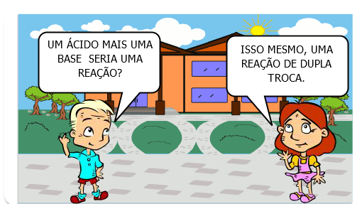 ESTUDOS DOS SAIS, ÁCIDOS, BASES, OXIDOS E REAÇÕES DE SINTESE, DE ANALISE, DE SIMPLES TROCA E DE DUPLA TROCA.