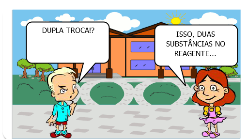 ESTUDOS DOS SAIS, ÁCIDOS, BASES, OXIDOS E REAÇÕES DE SINTESE, DE ANALISE, DE SIMPLES TROCA E DE DUPLA TROCA.