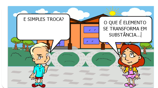 ESTUDOS DOS SAIS, ÁCIDOS, BASES, OXIDOS E REAÇÕES DE SINTESE, DE ANALISE, DE SIMPLES TROCA E DE DUPLA TROCA.