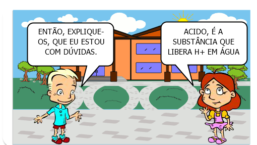 ESTUDOS DOS SAIS, ÁCIDOS, BASES, OXIDOS E REAÇÕES DE SINTESE, DE ANALISE, DE SIMPLES TROCA E DE DUPLA TROCA.