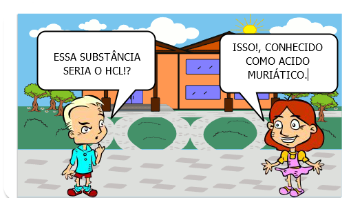ESTUDOS DOS SAIS, ÁCIDOS, BASES, OXIDOS E REAÇÕES DE SINTESE, DE ANALISE, DE SIMPLES TROCA E DE DUPLA TROCA.