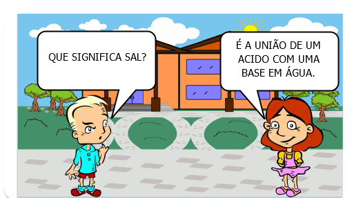 ESTUDOS DOS SAIS, ÁCIDOS, BASES, OXIDOS E REAÇÕES DE SINTESE, DE ANALISE, DE SIMPLES TROCA E DE DUPLA TROCA.