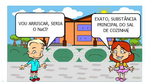 ESTUDOS DOS SAIS, ÁCIDOS, BASES, OXIDOS E REAÇÕES DE SINTESE, DE ANALISE, DE SIMPLES TROCA E DE DUPLA TROCA.