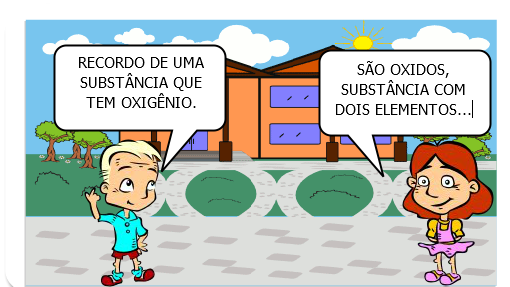 ESTUDOS DOS SAIS, ÁCIDOS, BASES, OXIDOS E REAÇÕES DE SINTESE, DE ANALISE, DE SIMPLES TROCA E DE DUPLA TROCA.