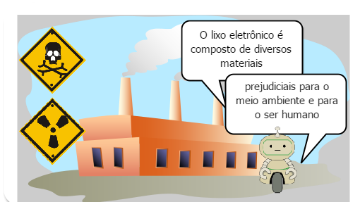 Lixo Eletrônico