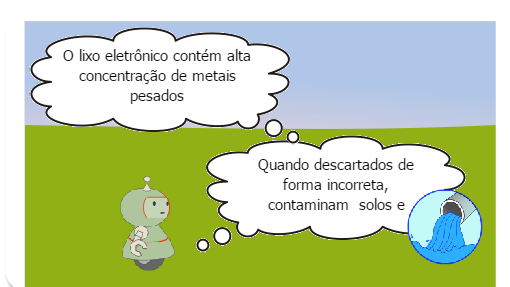 Lixo Eletrônico