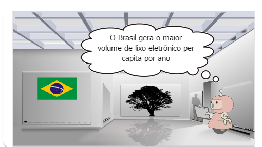 Lixo Eletrônic o