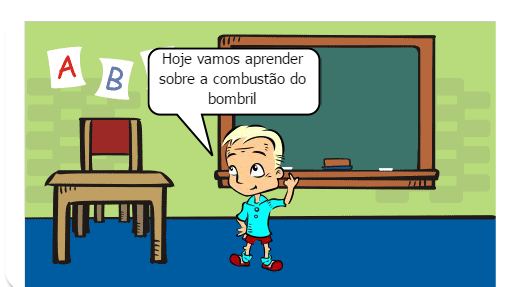 Combustão da palha de aço!