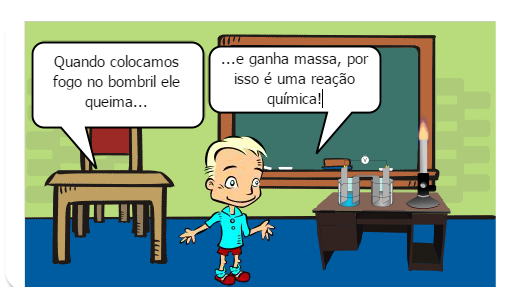 Combustão da palha de aço!