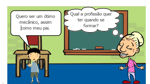 Trabalho de filosofia da turma 104 do Colégio Tiradentes Gameleira.