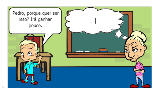 Trabalho de filosofia da turma 104 do Colégio Tiradentes Gameleira.