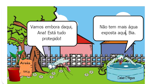 Vírus da dengue