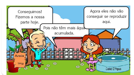 Vírus da dengue