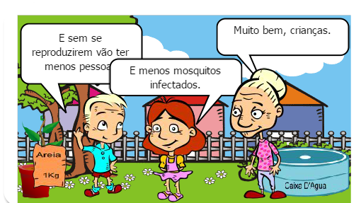 Vírus da dengue