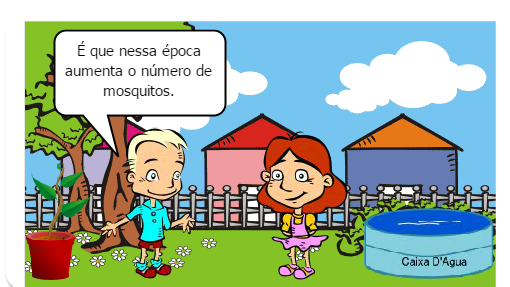 Vírus da dengue