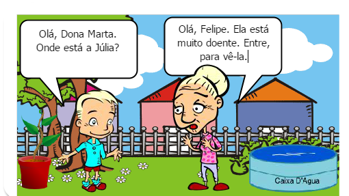 Vírus da dengue