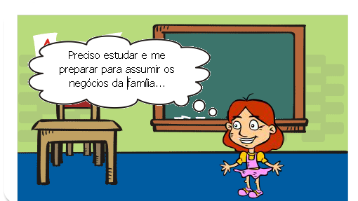a sucessão familiar deve ocorrer quando ainda há a presença do fundador. A segunda geração já deverá atuar na empresa. Através de um Conselho de Administração, é escolhido o sucessor, que deverá possuir o perfil do cargo e da empresa. Este de se preparar, para que então se oficializa-se a sucessão.