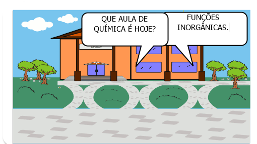 ESTUDO DAS FUNÇÕES INORGÂNICAS