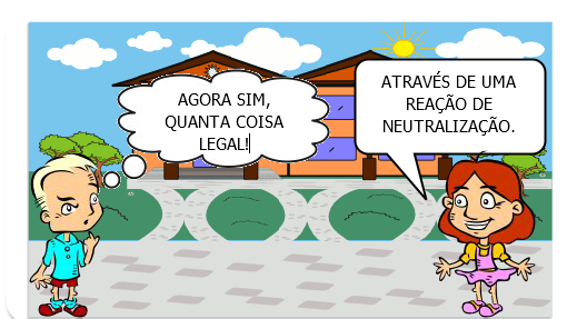 ESTUDO DAS FUNÇÕES INORGÂNICAS