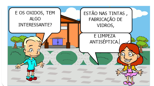 ESTUDO DAS FUNÇÕES INORGÂNICAS