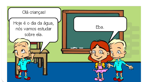 A Poluição da água