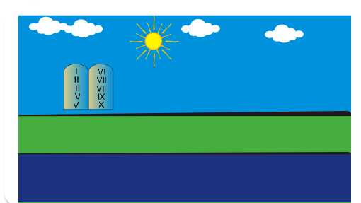 Sistema de Numeração  Romanan