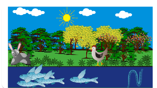 Desde que existe biosfera, a natureza simplesmente é; logo, sempre existiu.