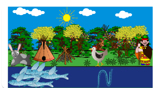 Ser humano, animais e toda flora coexistiam em harmonia, mantendo um certo equilíbrio no meio ambiente e garantindo a disponibilidade dos recursos naturais.